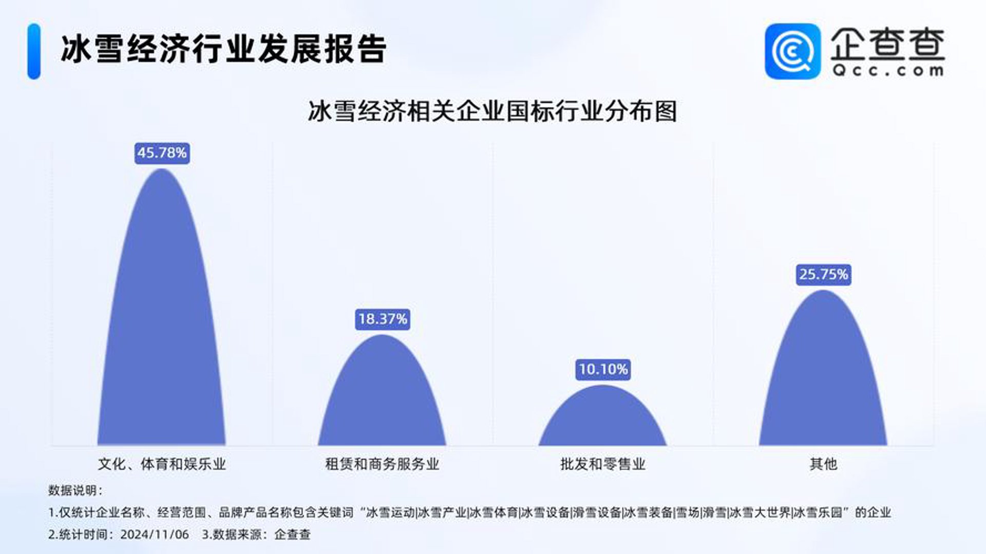 正启邦企业服务